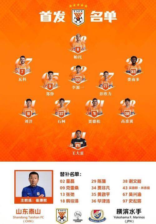  c罗再次回应球迷呼声利雅得胜利夺亚冠冠军 